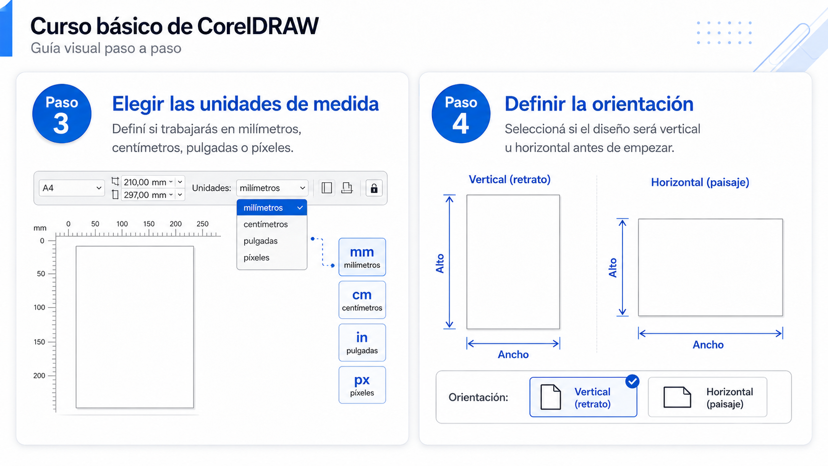 Elegir unidades y orientación en CorelDRAW