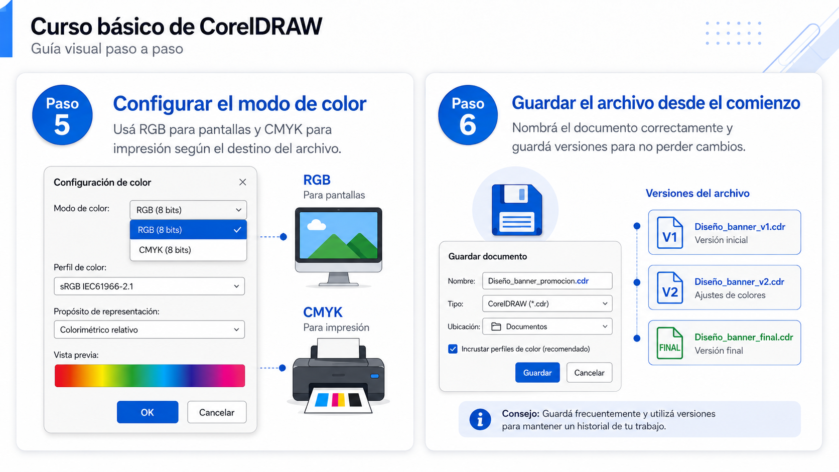 Modo de color y guardado de archivos en CorelDRAW
