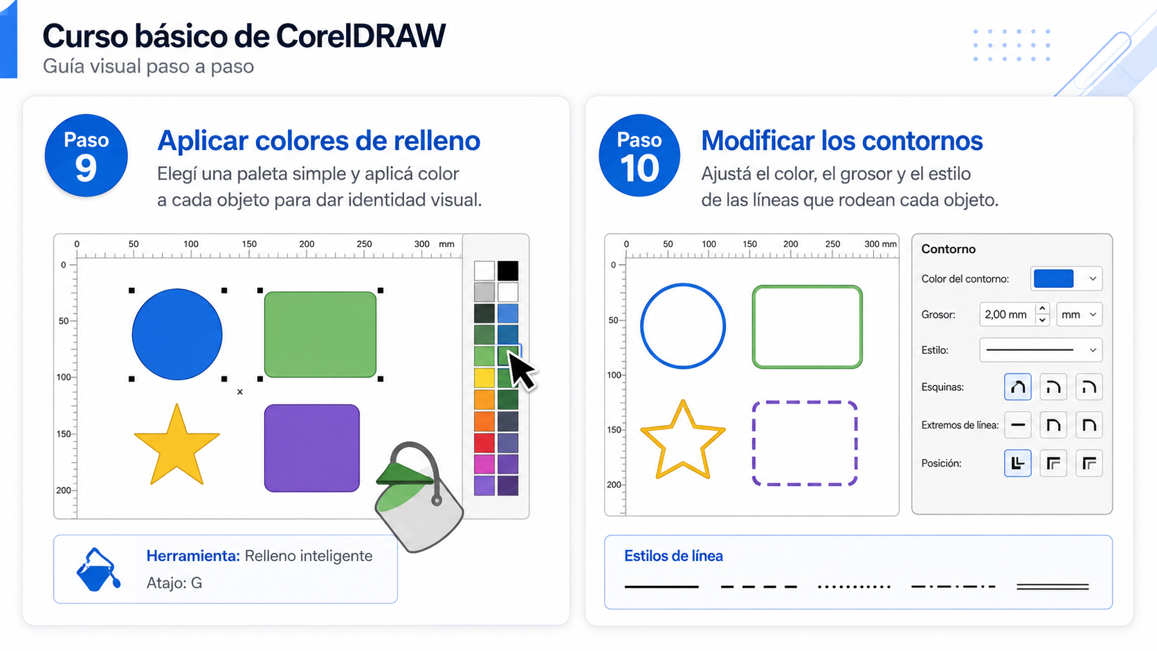Rellenos y contornos en CorelDRAW
